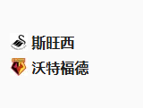 北京单场周二21推荐：斯旺西VS沃特福德