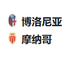 周二足球005欧冠：博洛尼亚VS摩纳哥
