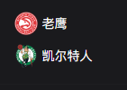 周二篮球308NBA：老鹰VS凯尔特人