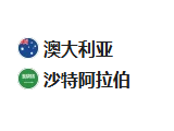 周四足球001世预赛：澳大利亚VS沙特阿拉伯