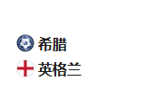 周四足球006欧国联：希腊VS英格兰