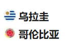 周五足球009世预赛：乌拉圭VS哥伦比亚