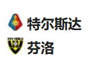 周五足球002荷乙：特尔斯达VS芬洛
