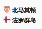 周日足球004欧国联：北马其顿VS法罗群岛