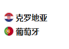 周一足球002欧国联： 克罗地亚VS葡萄牙