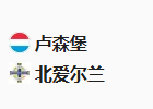 周一足球004欧国联：卢森堡VS北爱尔兰