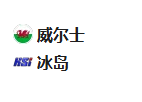 周二足球008欧国联：威尔士VS冰岛