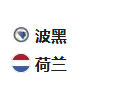 周二足球011欧国联：波黑VS荷兰