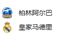 周四篮球305欧篮联：柏林阿尔巴VS皇马
