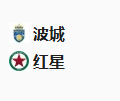 周五足球006法乙：波城FCVS圣旺红星