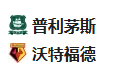 周五足球010英冠：普利茅斯VS沃特福德