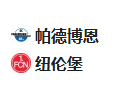 周五足球004德乙：帕德博恩VS纽伦堡