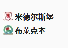 周三006英冠 米德尔斯堡VS布莱克本