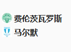 周四009欧罗巴 费伦次VS马尔默