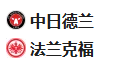 周四012欧联杯 中日德兰VS法兰克福