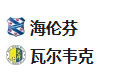 【未命中】周五004荷甲 海伦芬VS瓦尔韦克