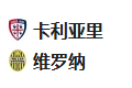 【命中】周五010 意甲 卡利亚里VS维罗纳