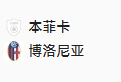 周三010欧冠 本菲卡VS博洛尼亚 