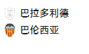周五019西甲 巴拉多利德VS巴伦西亚
