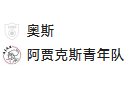 北单 94荷乙 奥斯VS阿贾克斯青年