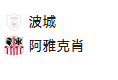 周五004法乙 波城VS阿雅克肖