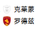 周五005法乙 克莱蒙VS罗德兹