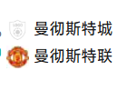 周日023英超 曼城VS曼联