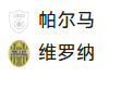 周日013意甲 帕尔马VS维罗纳
