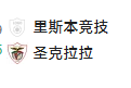 周三013 葡萄牙杯 里斯本竟技 VS 圣克拉拉