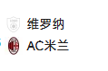 周五008 意甲 维罗纳VSAC米兰