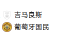 周一002 葡超 吉马良斯VS葡萄牙国民