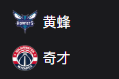 周四306  美职篮  夏洛特黄蜂VS华盛顿奇才