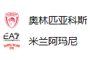 周四304  欧篮联  奥林匹亚科斯VS米兰