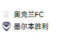 周三001 澳超 奥克兰FCVS墨尔本胜利