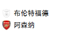 周三009 英超 布伦特福德VS阿森纳
