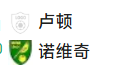 2025/1/1 23:00【周三005 英冠 卢顿VS诺维奇】
