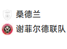 2025/1/2 4:00【周三010 英冠 桑德兰VS谢菲尔德联】  ​