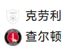 北单19 足球 24-25英甲 2025/1/1 22:55	克劳利 VS 查尔顿