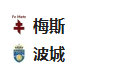  2025/1/4 21:00【周六006  法乙  梅斯VS波城FC】