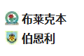 2025/1/4 20:30【周六004  英冠  布莱克本VS伯恩利】