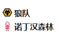 周一001英超 狼队VS诺丁汉森林