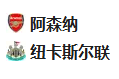 周二003英联赛杯 阿森纳VS纽卡斯尔联