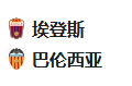 周二004国王杯 埃尔登斯VS巴伦西亚