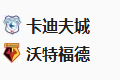 2025/1/15 3:45【周二011 英冠 加的夫城VS沃特福德】