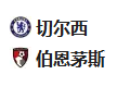 2025/1/15 3:30【周二007 英超 切尔西VS伯恩茅斯】