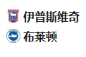 2025/1/17 3:30【周四003 英超 伊普斯维奇VS布赖顿】