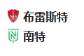  2025/1/16 1:30【周三003 法国杯 布雷斯特VS南特】
