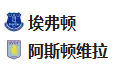 2025/1/16 3:30【周三008 英超 埃弗顿VS阿斯顿维拉】