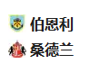 2025/1/18 4:00【周五006 英冠 伯恩利VS桑德兰】