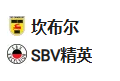 2025/1/18 3:00【周五003 荷乙 坎布尔VSSBV精英】